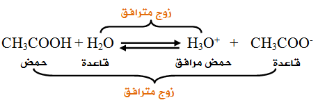 Nh3 الحمض المرافق للقاعدة الحمض المرافق